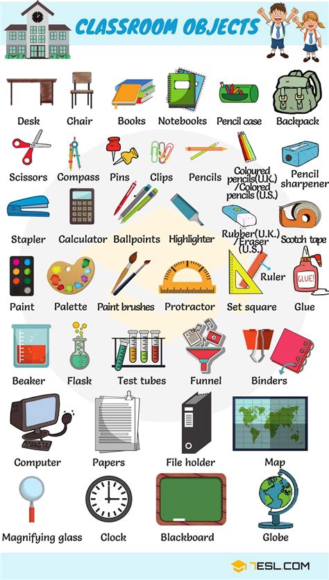 Vocab class. A Word Chart is a simple graphic organizer used to pre-teach the key vocabulary words that students will encounter in a text or genre. ... is the Word Chart I used with my E.L.L. geography class ... 