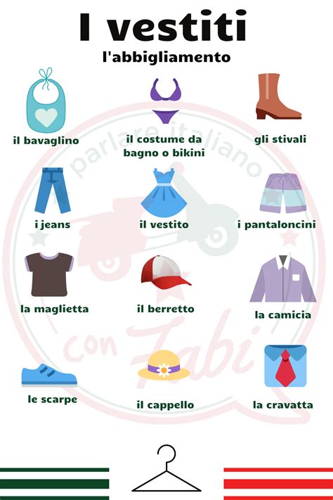 Vocaboli italiani di origine non latina. - Manuale di addestramento per le pulizie ppt.