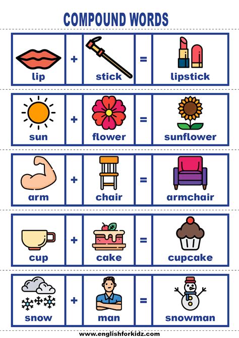 Vocabulary Cards: Compound Words - englishforkidz.com