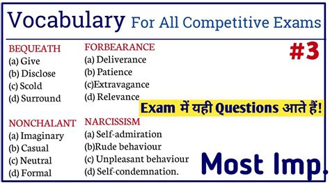 Vocabulary MCQ Practice Set- 3 Most Important Vocabulary …