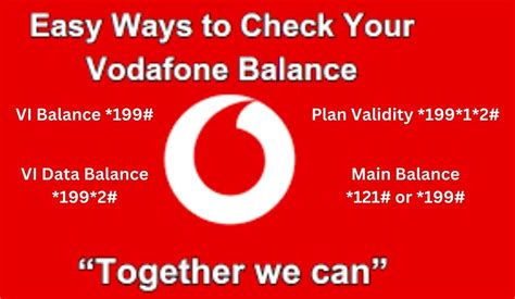 Vodafone data balance check.  Find six different ways to check your Vi data...