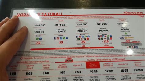 Vodafone faturalı en uygun tarifeler 2019
