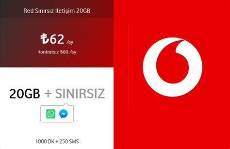 Vodafone faturalı tarifeler 2022