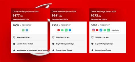 Vodafone geçiş kampanyaları
