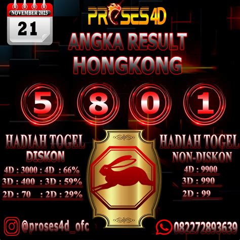 Vodeo togel hongkong 21 november 2017. Ada apa di hongkong sekarang.