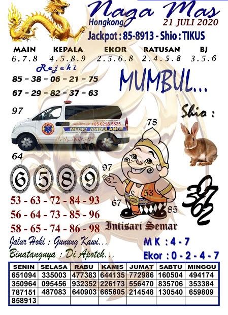 Vodeo togel hongkong 21 november 2017. Cara main sugar rush.