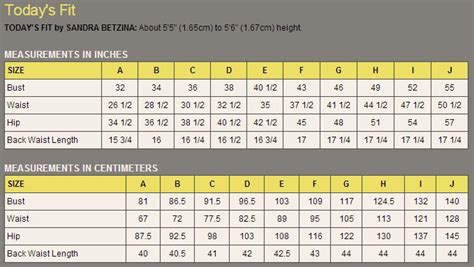 Vogue Sewing Pattern Size Chart