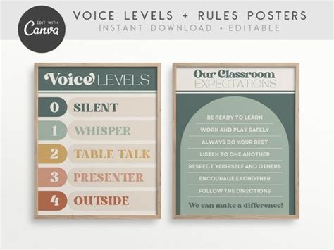 Voice Level Chart Classroom Printable Poster Editable in Etsy in 2022
