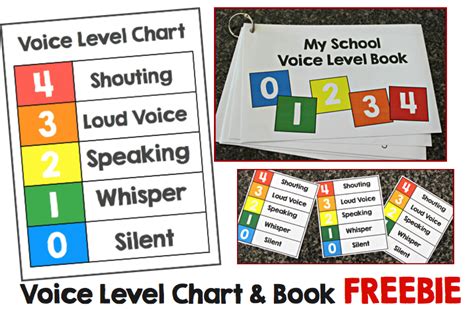 Voice Level Chart FREEBIE! Make Take & Teach