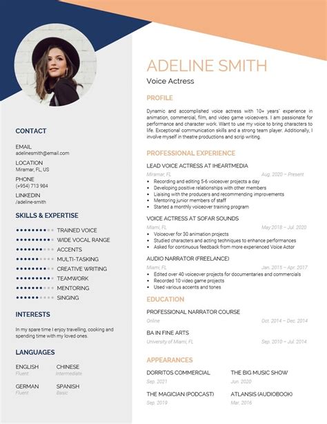 Voice Over CV