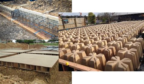 Void Forms in Foundation Construction Their Types and Applications