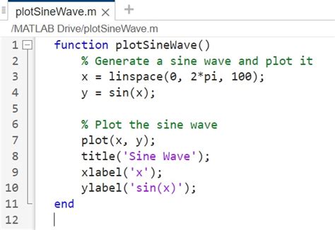 Void function matlab.  I learned programming with C, and in C the following syntax wa...
