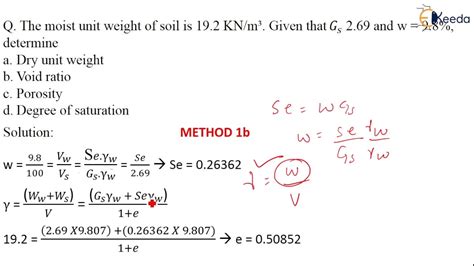 Void ratio given specific gravity Calculator