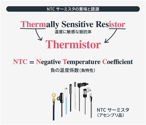 Vol.6 「温度センサ技術」とNTCサーミスタ｜TDKのコアテクノ …