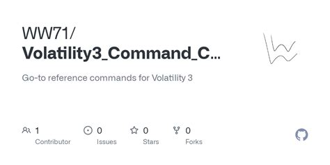 Volatility 3 cheat sheet linux.  Kmsg_5_10_to_ Kmsg_pre_3_5 volatility3.  Vola...