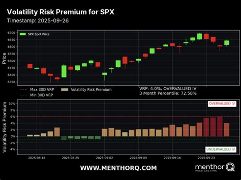 Volatility 3 hivedump. registry.  With this framework, we can check openned connections, ...