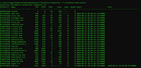 Volatility 3 plugins download. 27.  List of plugins Volatility CheatSheet Below are some of t...