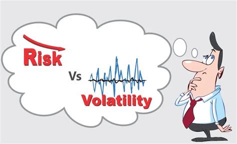 Volatility and Risk Management