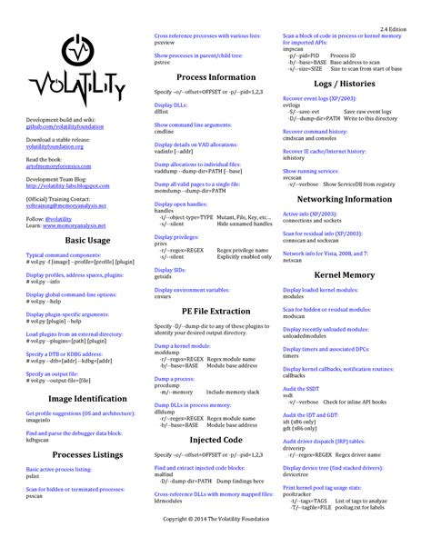 Volatility cheat sheet linux.  Communicate - If you have documentation, patches,...