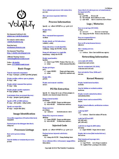 Volatility cheat sheet pdf.  Learn to solve cryptic crosswords! Volatility - CheatSheet_v2....