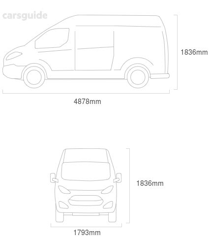 Volkswagen Caddy Turning circle - cars-data.com