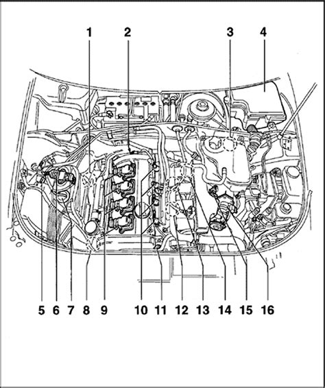 Volkswagen Passat Turbo Engine Diagram