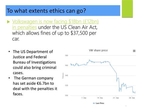 Volkswagen scandal ethical issues pdf.  While the consequences for Issues in Information Sy...