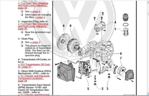 Volkswagen tdi mk6 factory repair manual. - Manuali utente dei separatori di westfalia.