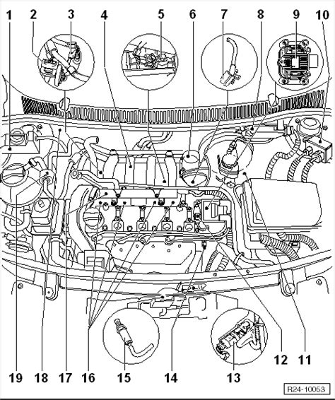 Volkswagen touareg emergency brake service manual. - Www java com de manual jsp.
