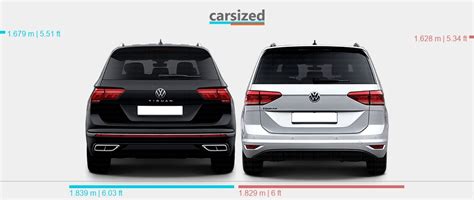 Volkswagen van 2020.  street perspective.  Compare car dimensions (length, width and heigh...