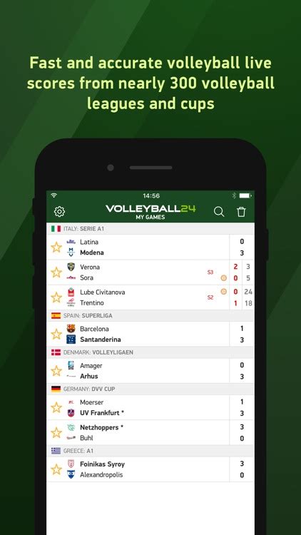 Volleyball Live scores & Schedule Sofascore