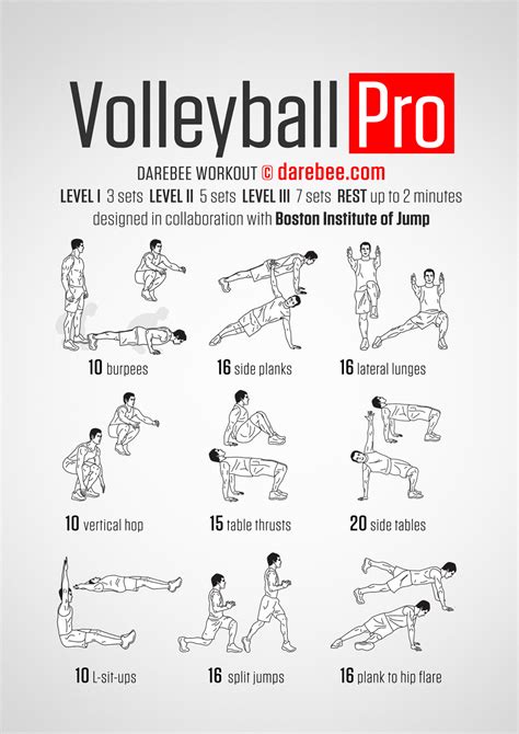 Volleyball workouts. Learn how to condition, strengthen and recover for volleyball with these exercises and tips. Find out how to prepare for tryouts or Nike Volleyball Camps with high intensity interval … 