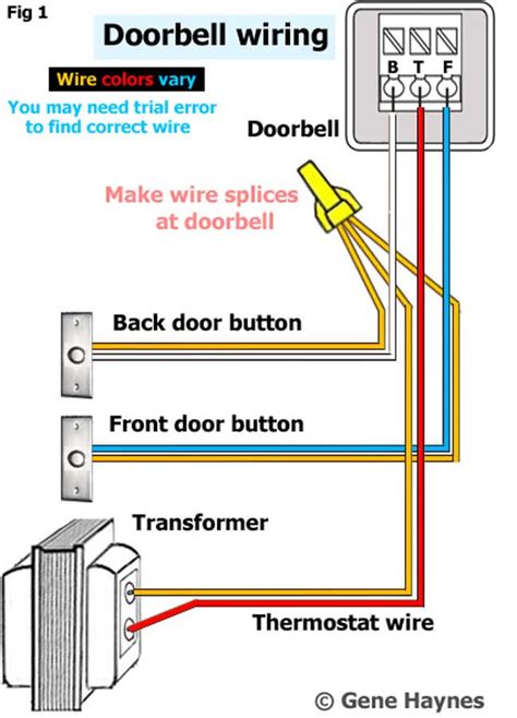 Voltage for ring doorbell. Mar 16, 2019 ... A Ring Doorbell can be installed in under 30 minutes in most cases. But I experienced several problems that caused my installation to take ... 