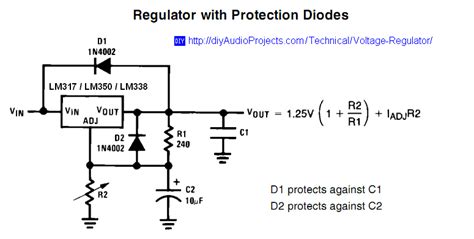 Voltage regulator calculation. 25V &times; (1 + R2/R1) , or enter target vol...