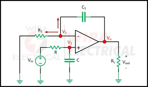 Voltage transfer function.  The system could be a circuit, or a mechanic...