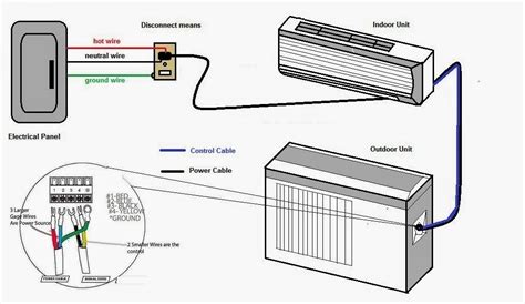 Voltas service manuals split system air conditioner. - Guide to computing for expressive music performance.