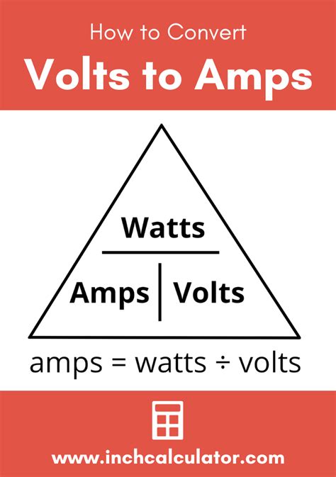 Volts to Amps Conversion Calculator