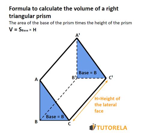 Find the volume calculator deals