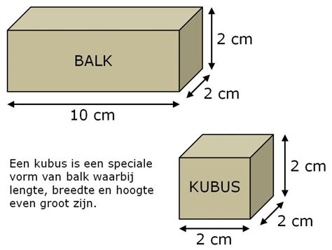 Volume berekenen wiskunde