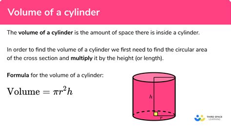 Volume of Cylinder - learn & understand it online