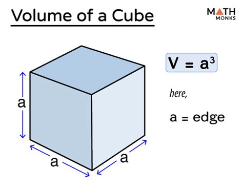 Volume of a triangle.  i.  Cuboid: 15 x 12 x 10 cm.  Calculate the volu...
