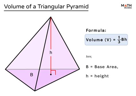 Volume of a triangular pyramid. Then what is the volume of pyramid with triangular base? Solution: The triangular pyramid volume formula is given below: Volume of the triangular pyramid=1/3 (Area *Height) … 