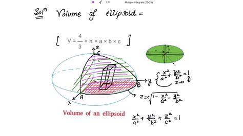Volume of ellipsoid double integral.  Mar 28, 2018 · Volume of Ellipsoid using Triple Integra...