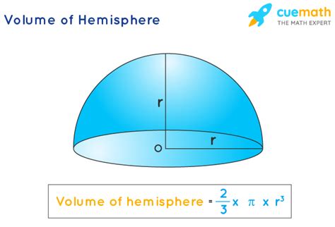Volume of hemisphere word problem. 14 &times; (3.  Find the volume of the In...