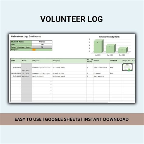 Volunteer Tracking Spreadsheet Template inside Hours Tracking Sheet