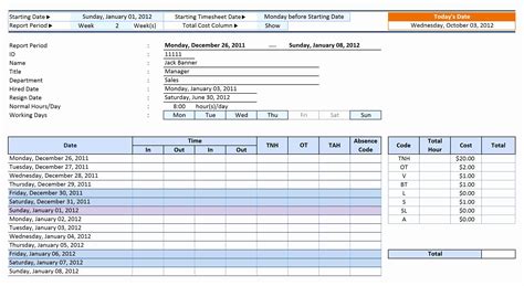 Volunteer Tracking Spreadsheet within Time Log Template Excel Awesome