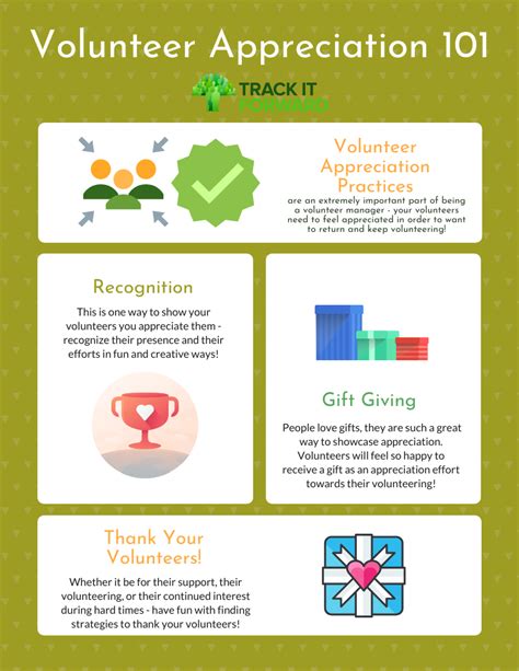 Volunteer incentive program. Things To Know About Volunteer incentive program. 