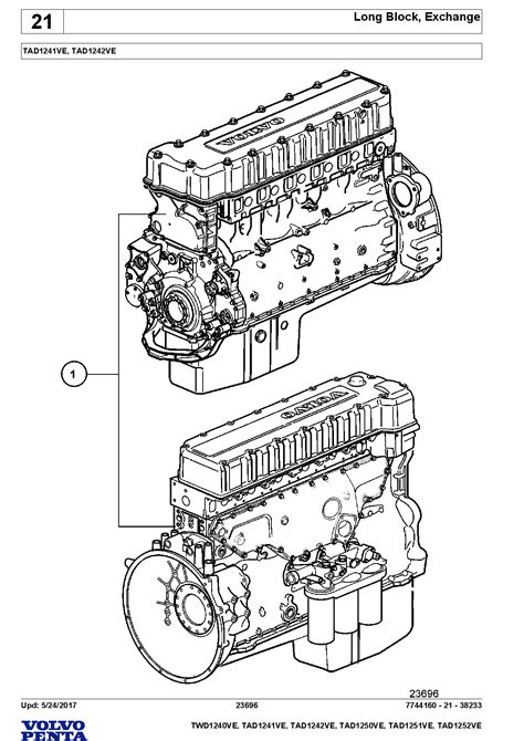 Volvo 1241 ve engine manuals group 21. - Atma easy cook hp 4020 manual.