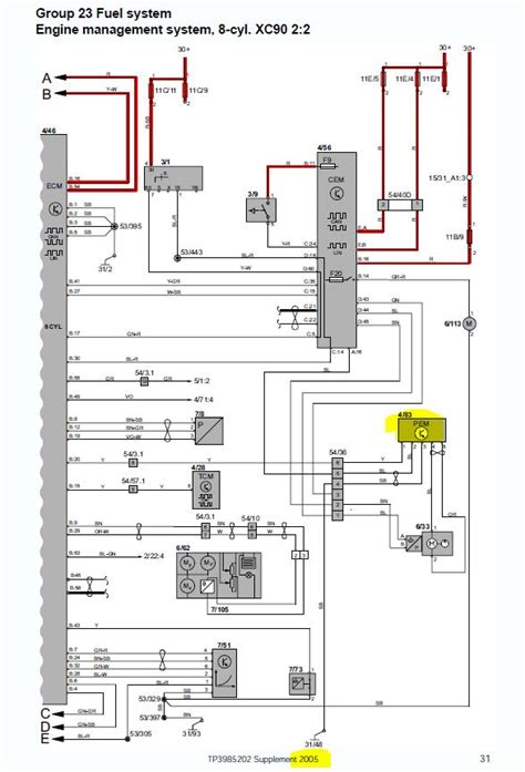 Volvo 2003 2005 v70 xc70 xc90complete wiring diagrams manual. - Necesidades de formacion en la empresa.