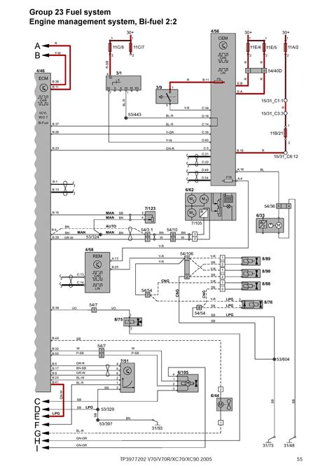 Volvo 2011 v70 xc70 s80 complete wiring diagrams manual. - Yamaha portatone psr s700 s900 service manual repair guide.